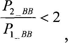 Figure GSA00000053329700095