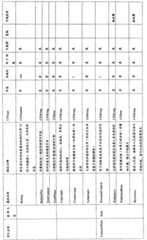 Figure S200810128465XD00111