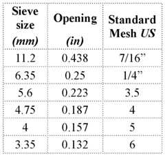 Figure imgf000045_0001