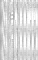 Figure imgf000274_0001