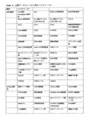 Figure 2022050445000003