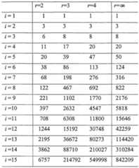 Figure imgf000013_0001