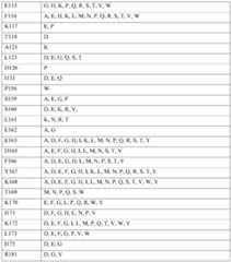 Figure imgf000038_0001