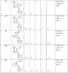 Figure imgf000214_0001