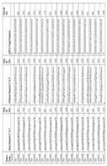 Figure imgf000179_0001