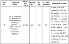 Figure imgf000102_0001