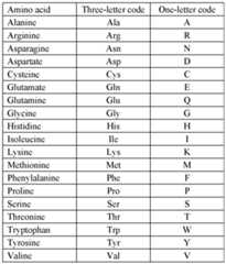 Figure imgf000011_0001