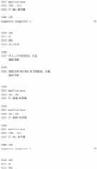 Figure IDA0002221247250000711