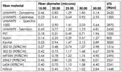 Figure imgf000056_0001