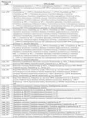 Figure imgf000158_0001