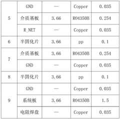 Figure BDA0003567732200000081
