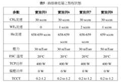 Figure 110101388-A0305-02-0028-8