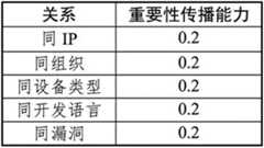 Figure 160140DEST_PATH_IMAGE038