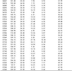 Figure BDA0003349774280000091