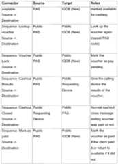 Figure imgf000241_0001