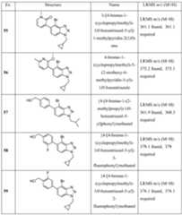 Figure imgf000047_0001
