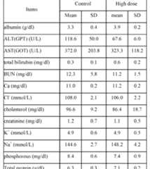 Figure imgf000112_0001