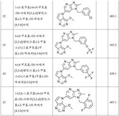 Figure BDA0001924784650001671