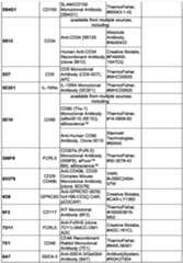 Figure imgf000231_0001