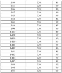 Figure imgf000137_0001