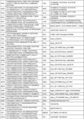 Figure imgf000064_0001