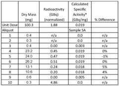 Figure imgf000022_0002