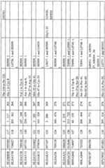 Figure imgf000028_0001