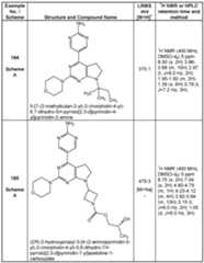 Figure imgf000206_0001