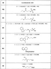 Figure A20048002425000761