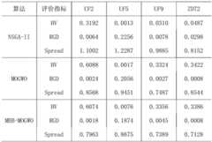 Figure BDA0004024536350000071