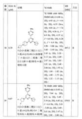 Figure TW201800403AD00093
