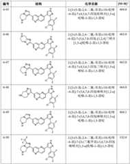 Figure BDA0003109483470000831