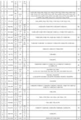 Figure imgf000051_0001