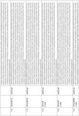 Figure imgf000097_0001