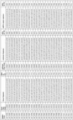 Figure imgf000209_0001