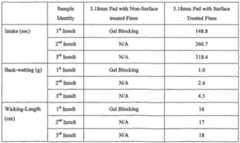 Figure imgf000061_0001