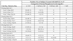 Figure imgf000057_0001