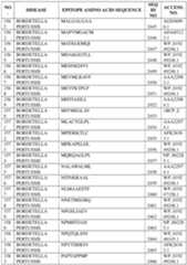 Figure imgf000440_0001