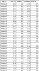 Figure 0007101748000063