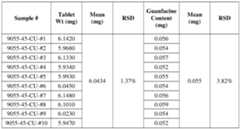Figure imgf000064_0001
