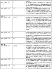 Figure imgf000118_0001