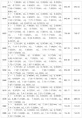 Figure 112009038081711-PAT00239