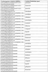 Figure imgf000178_0001