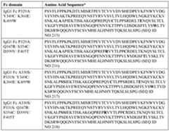 Figure imgf000044_0001