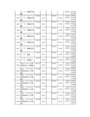 Figure 2023175888000125