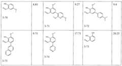 Figure imgf000096_0002