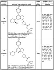 Figure imgf000183_0001