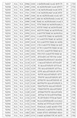 Figure 107139428-A0305-02-0140-113