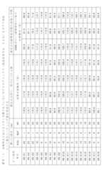 Figure 2022117461000019