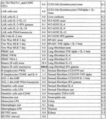 Figure imgf000383_0001